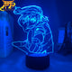 Lampade led Chigiri – Blue Lock™