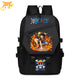 Zaino Luffy Gear 2nd - One Piece™